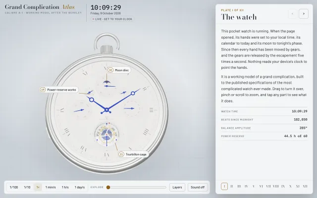 Grand Complication Atlas: A working 3D model of a grand complication pocket watch that keeps real time from its own escapement, with a tourbillon, perpetual calendar and chimes.