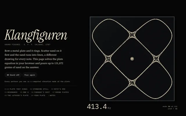Klangfiguren: Chladni figures from the real plate equation: a steel plate solved in the browser and driven at a chosen note, with up to 131,072 grains of sand on it.