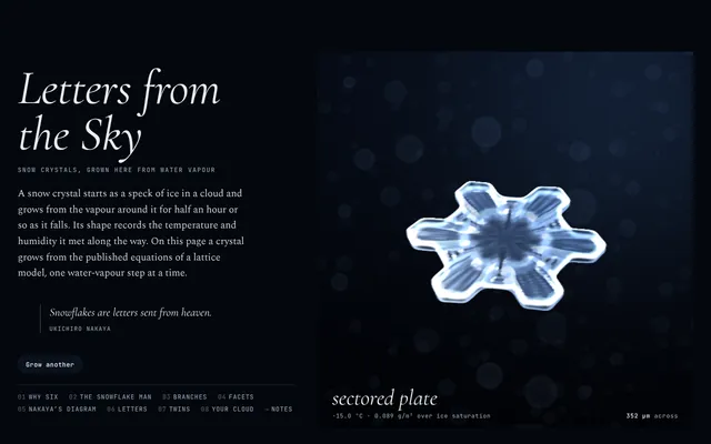 Letters from the Sky: Snow crystals grown on the GPU from a published lattice model, steered through the temperatures and humidities of Nakaya's snow crystal diagram.
