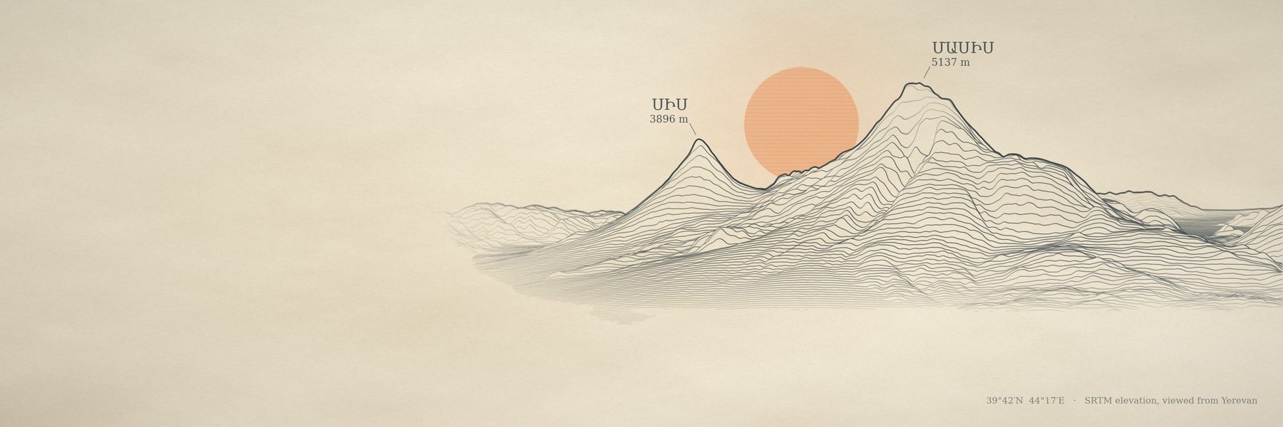 Ararat in the survey style: engraved ridgelines on parchment with an orange sun in the saddle